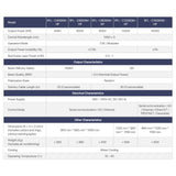 Cloudray 4KW 6KW 8KW 12KW 15KW Raycus Multi-Module CW Fiber Laser for Cutting